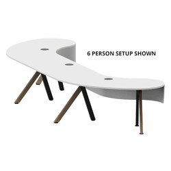 Karter Signature Table