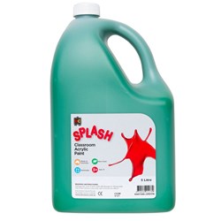 Acrylic Paint Suppliers Australia Acrylic Paint Suppliers Australia