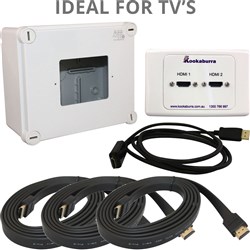 Cable Kit 2m & Wall Plate HDMI - Display Port Non-interactive