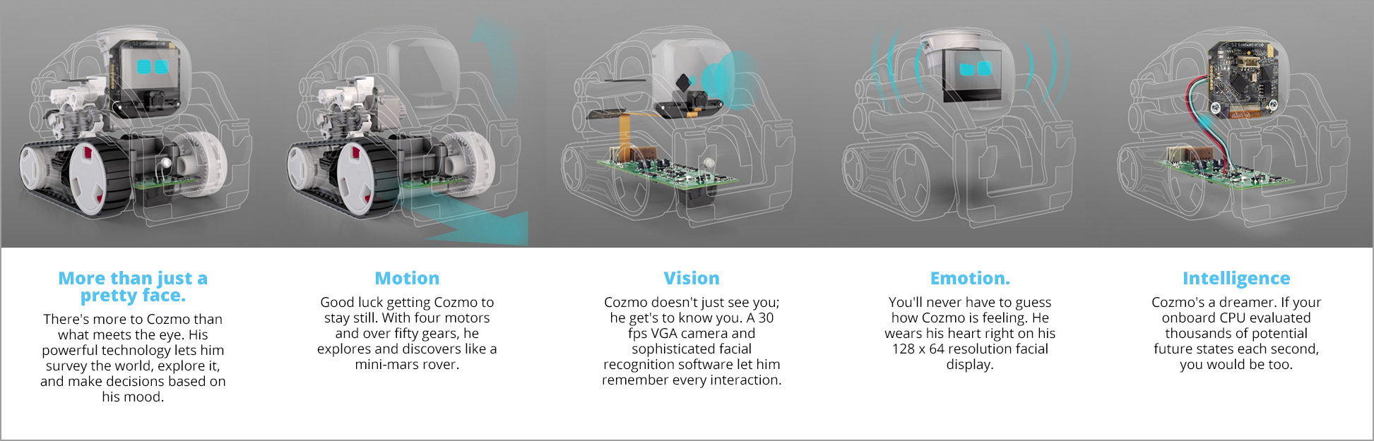 Cozmo AI Robot classroom Kit