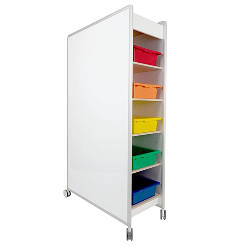 Whiteboards & Flipcharts