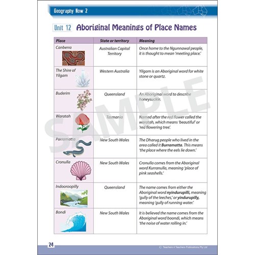 9781925487015 Geography Now 2 Kookaburra Educational Resources