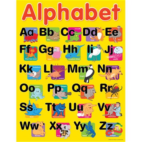 CH6235 - Chart - Alphabet - Kookaburra Educational Resources - one of ...