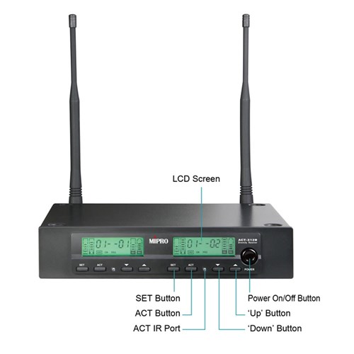 Mipro Dual Channel Diversity Receiver 5NB Frequency