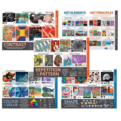 Elements And Principles Of Art Chart