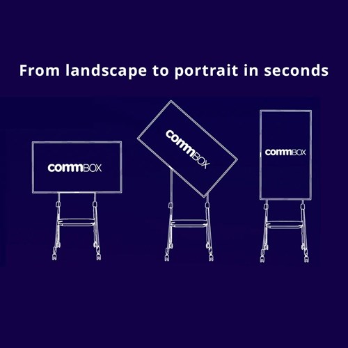 CommBox Intelligent Display 98