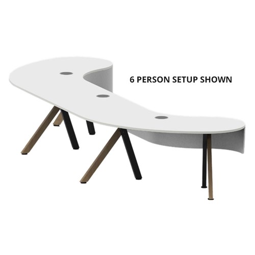 Karter Signature Table