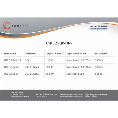 Comsol USB-C Multi Port Adapter with HDMI