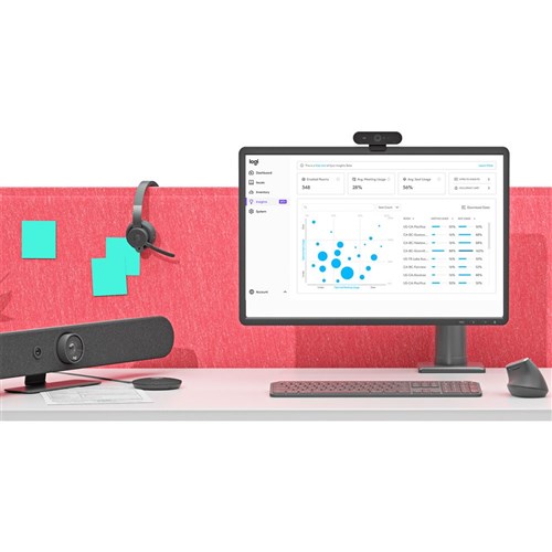 Logitech All In One Rally Bar Mini