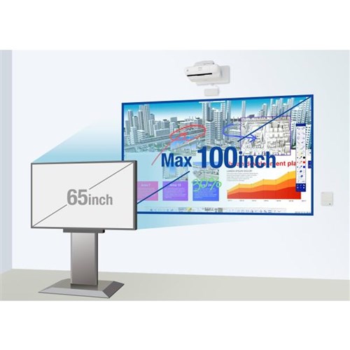 Epson UST WUXGA Projector 5000 Lumens