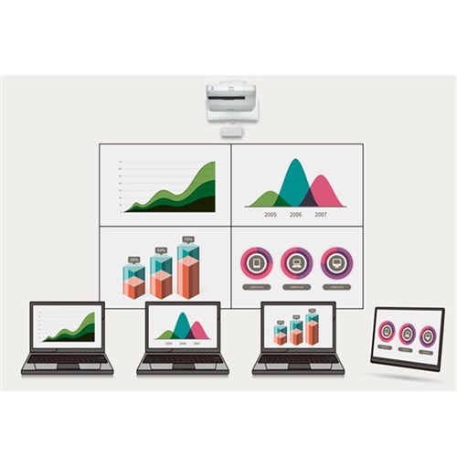 Epson UST WUXGA Projector 5000 Lumens