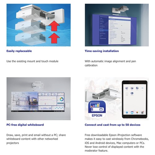 Epson UST WXGA Projector 4100 Lumens