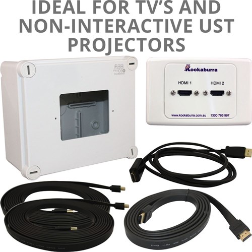 Cable Kit 5m & Wall Plate HDMI - DisplayPort Non-interactive