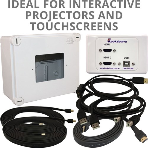 Cable Kit 5m & Wall Plate HDMI -DisplayPort Inter. Panel/Proj