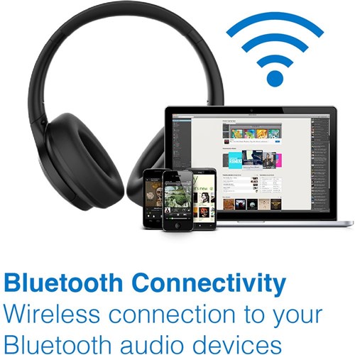 Laser ANC Bluetooth Headphones 20hr Battery