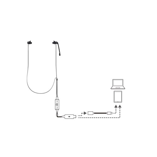 Audio Technica In-Ear USB Headset w/Noise-Cancelling Mic