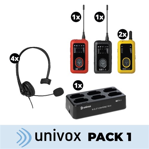 Univox 4 Station Wireless Comm System w/ Charger and Headsets