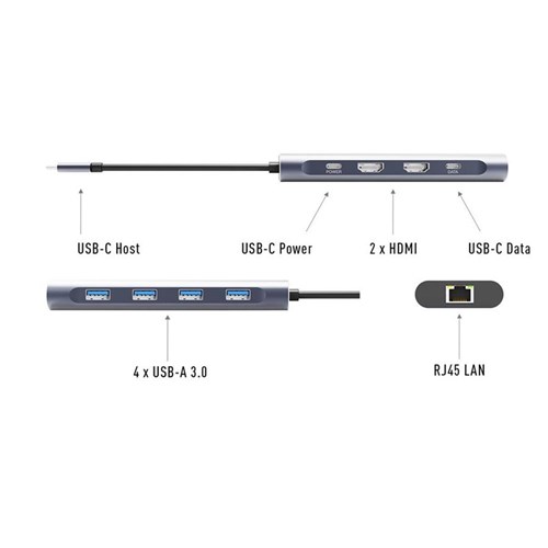 Comsol USB-C to Dual 4K HDMI Monitor 10 Port Dock