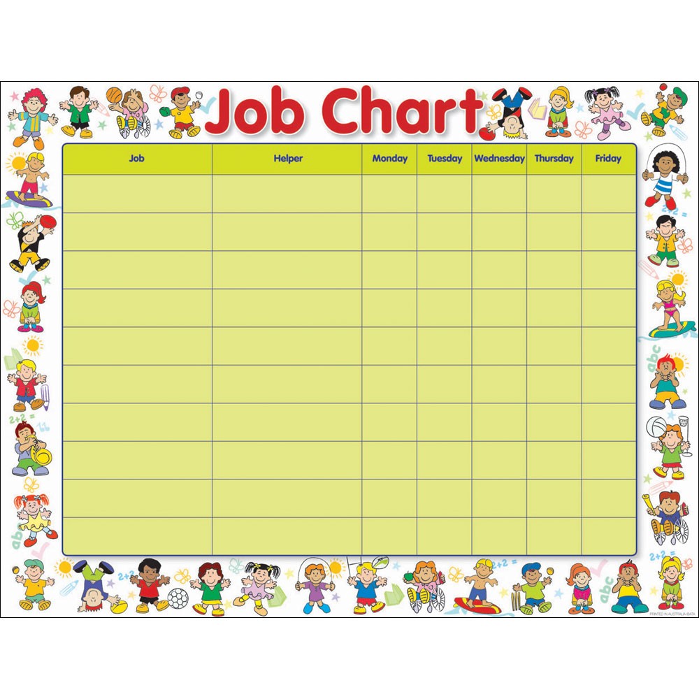 Job Size Chart