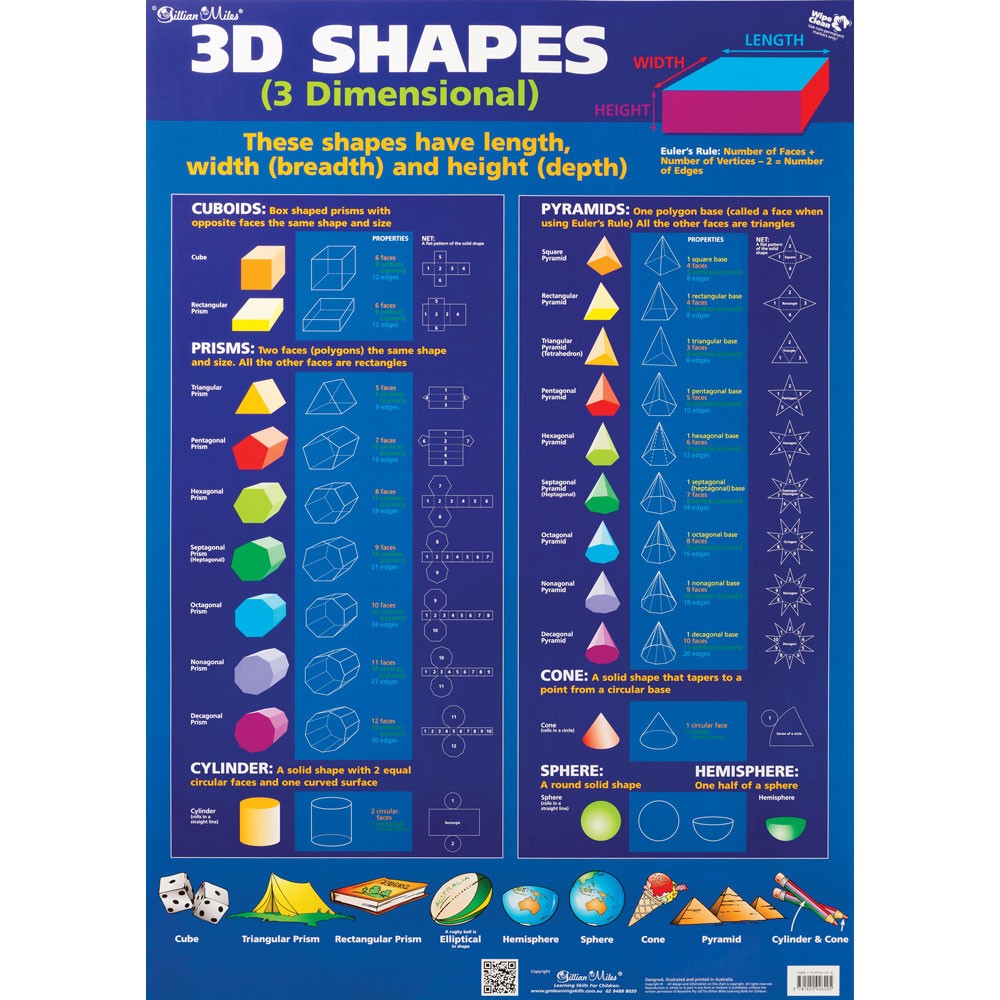zecc208 chart 3d shapes volume double sided exercise chart