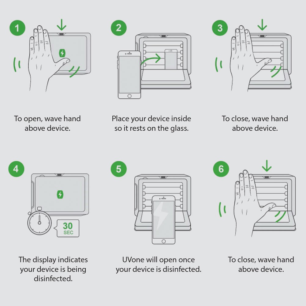 ZPSPCL1210335 UVone Mobile Device Disinfection Station Kookaburra